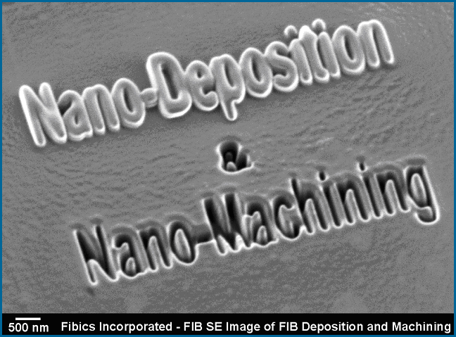 Nano-Deposition and Nano-Machining