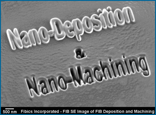 Nano-Deposition and Nano-Machining