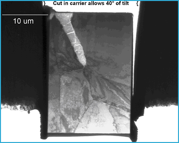 Grain Boundary Corrosion